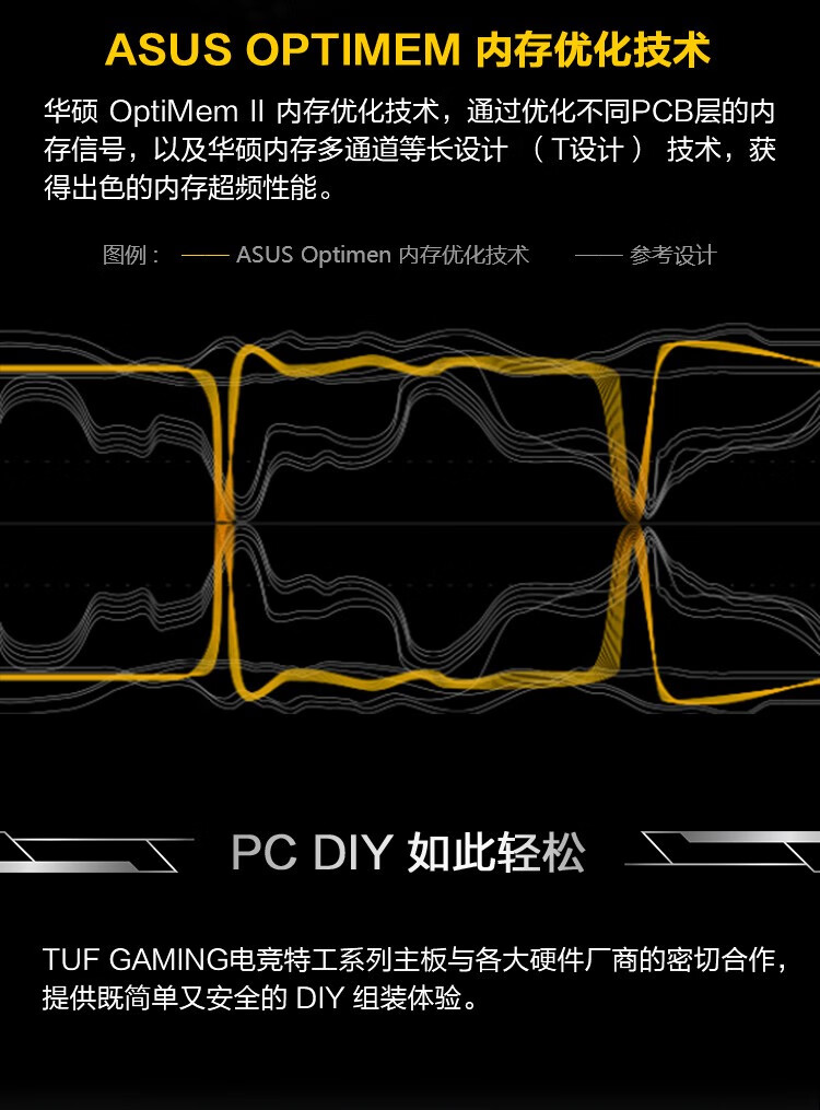 华硕(asus) tuf x570-plus (wi-fi)主板 支持cpu 5800x 【电竞wifi】x