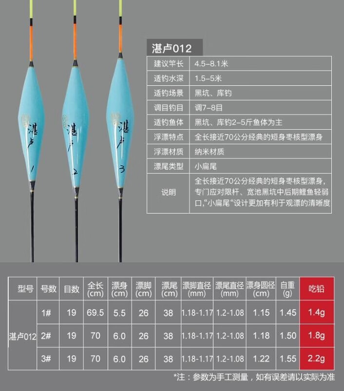 赛格顿(saigedun) (hua)新湛卢化绍新浮漂综合型大佛手湛庐浮漂 鱼漂