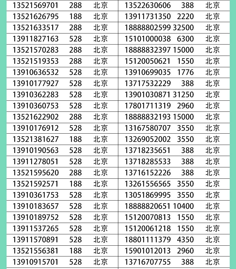 中国移动手机号手机卡靓号北京1390138电话卡能量号1349豹子号aaaa选