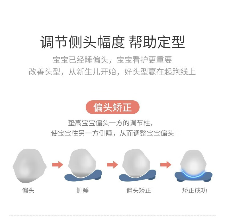 德国uumu定型枕头婴儿新生儿偏头矫正纠正01岁宝宝舟状头头型夏季透气