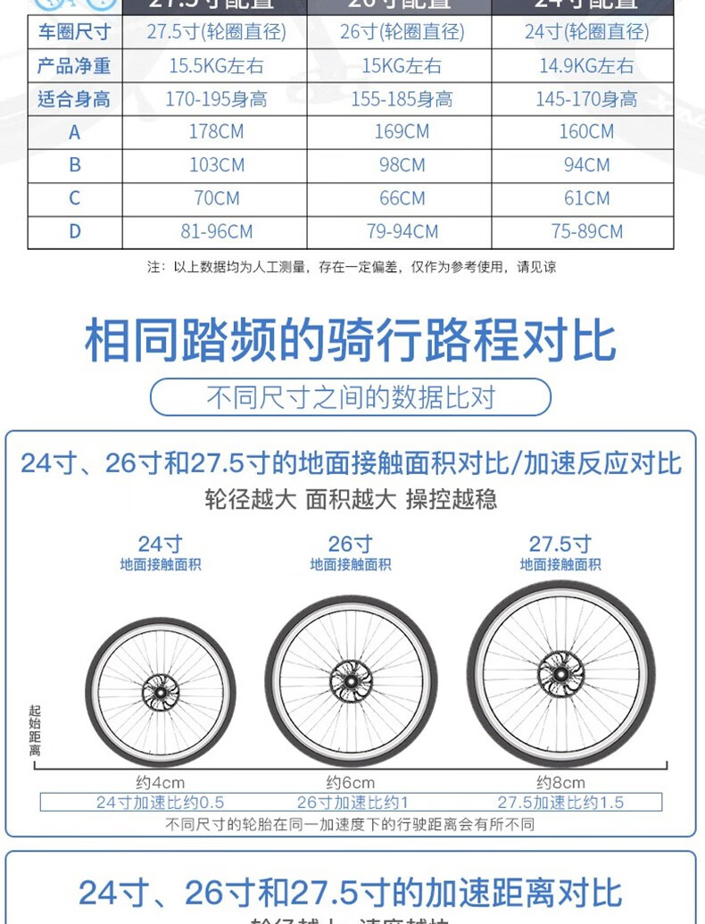 凤凰(phoenix) 凤凰山地车自行车成年男女青少年变速减震赛车学生成人