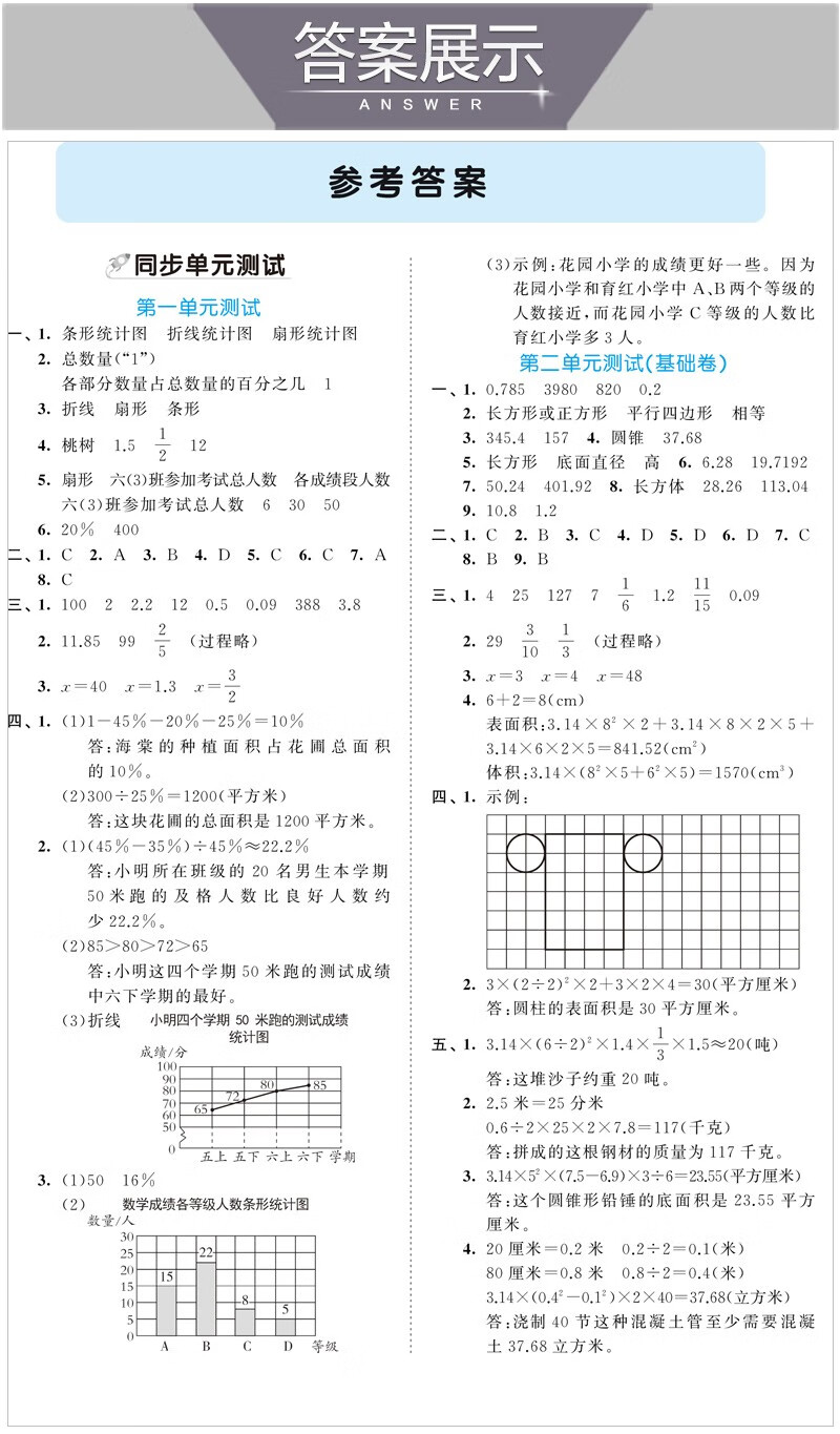 2022新版53全优卷六年级上下册53五三天天练6年级单元期中期末同步