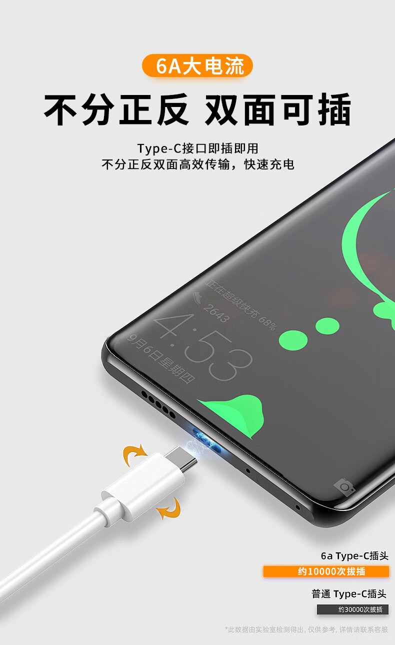 105922-适用6A华为数据线Type-c快充66W充电线充电器头mate40Pro/p50/nova8荣耀驰界 【6A超级快充】Type-C闪充线【1米】-详情图