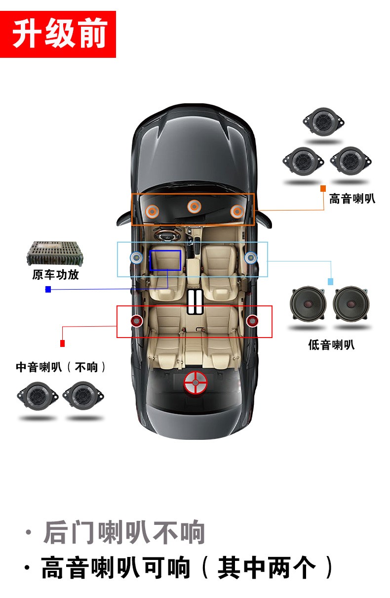 适用于雷克萨斯es马克莱文森汽车音响中高音喇叭dsp功放nxrx车载低音