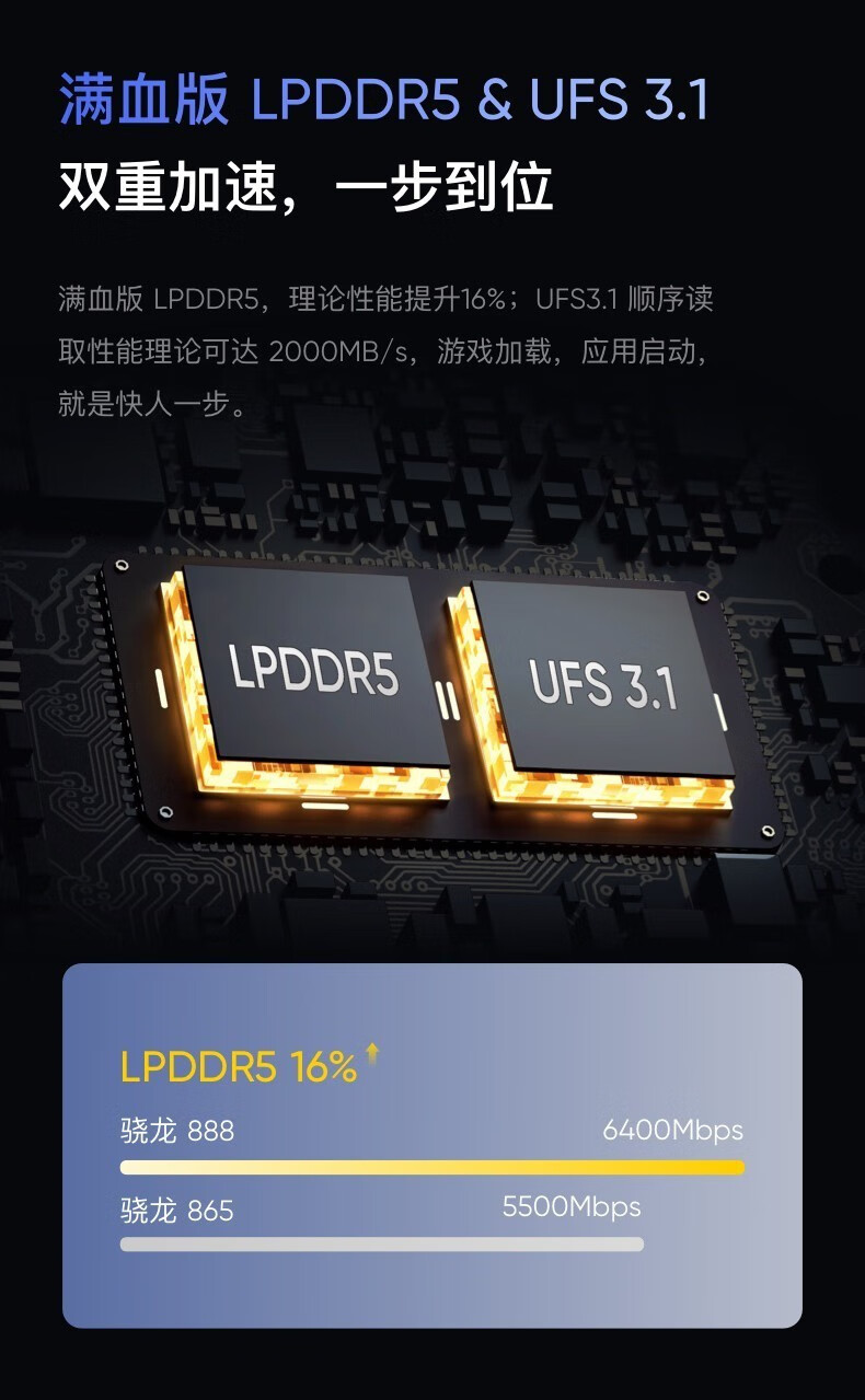 【准新机】未激活realme 真我gt 高通骁龙888 120hz双5g旗舰游戏手机