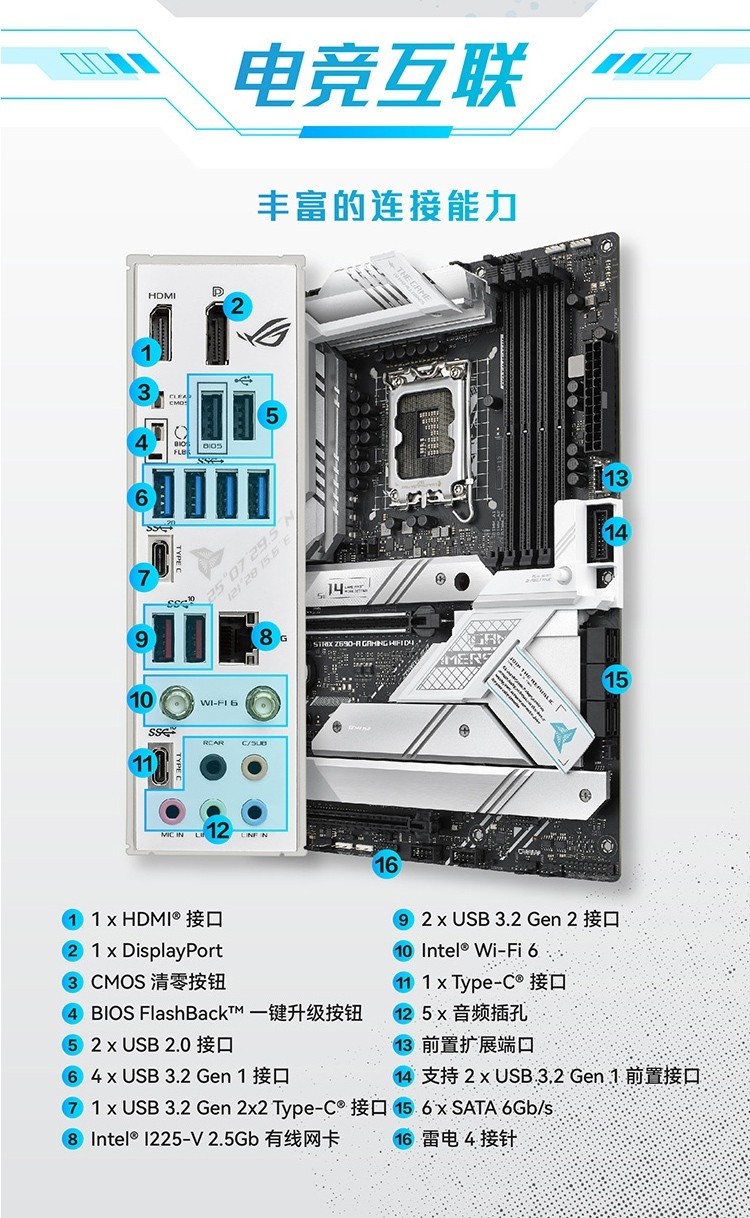 华硕z690主板安装图片