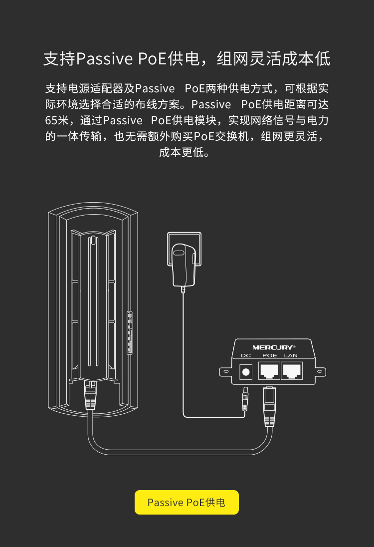水星(mercury) 无线网桥电梯监控大功率户外远距离点对点网桥, 室外ap