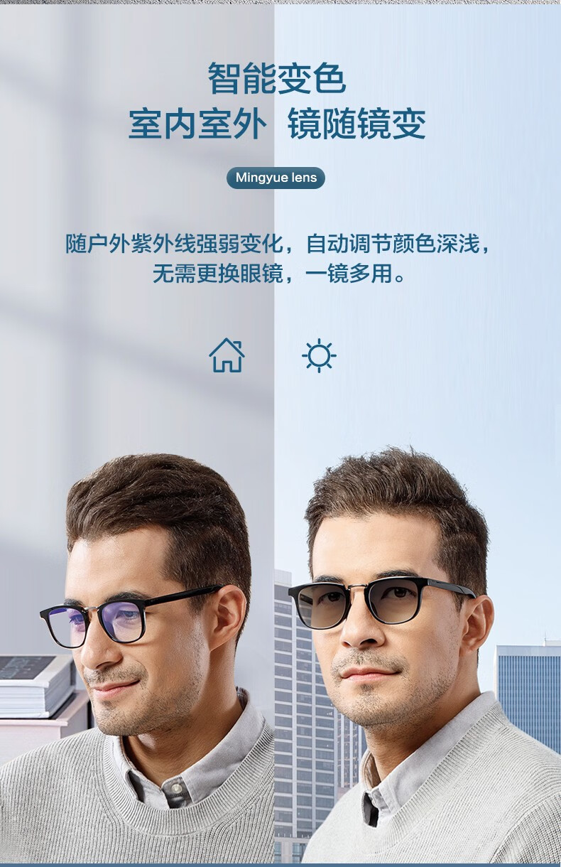 71非球面近视眼镜片 2片 1.