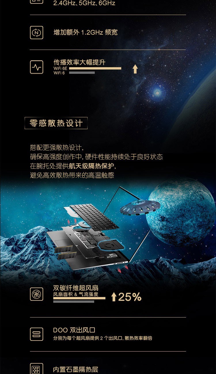 戴尔dellprecision5560156英寸设计师移动图形工作站笔记本i711800h