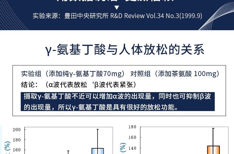 伟博思力宁y氨基丁酸官网睡眠柠檬味失眠冲剂快速入睡酸枣仁2盒装