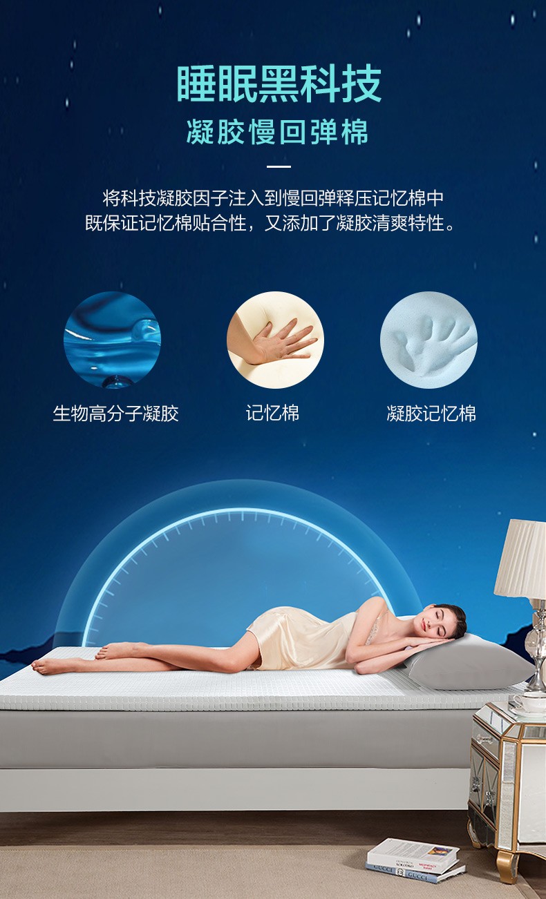 【富安娜(fuanna)双人】富安娜家纺 慢回弹床垫 凝胶记忆海绵释压床垫