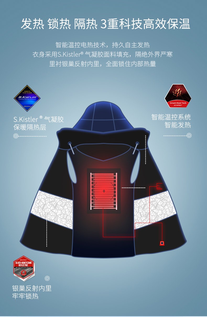 supield素湃宇航气凝胶黑科技电加热外套智能温控外套冬季抗寒服太空