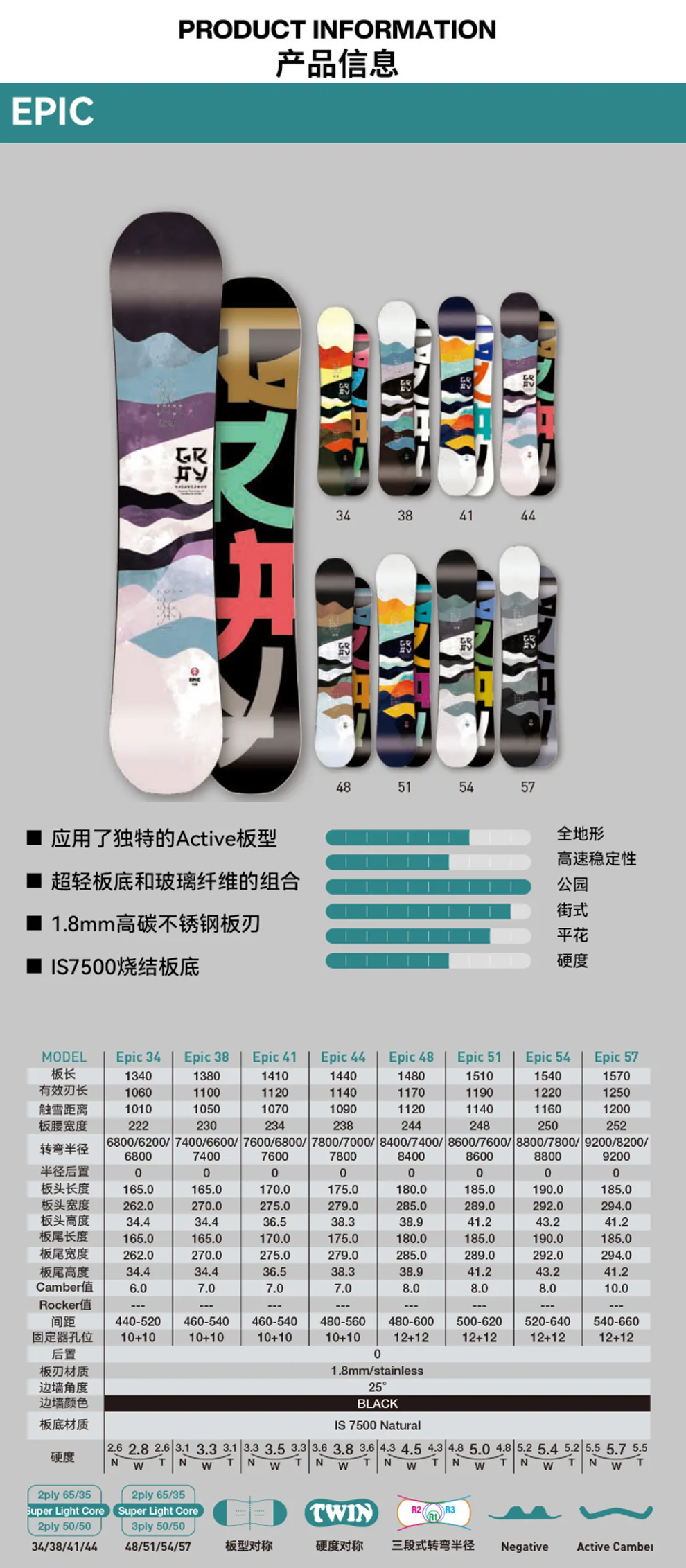 预售2223雪季gray小树epic全能单板滑雪板151