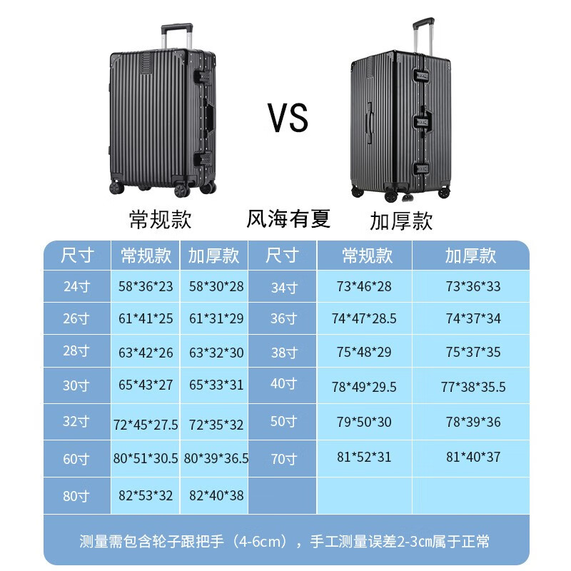 行李箱子尺寸规格表图片