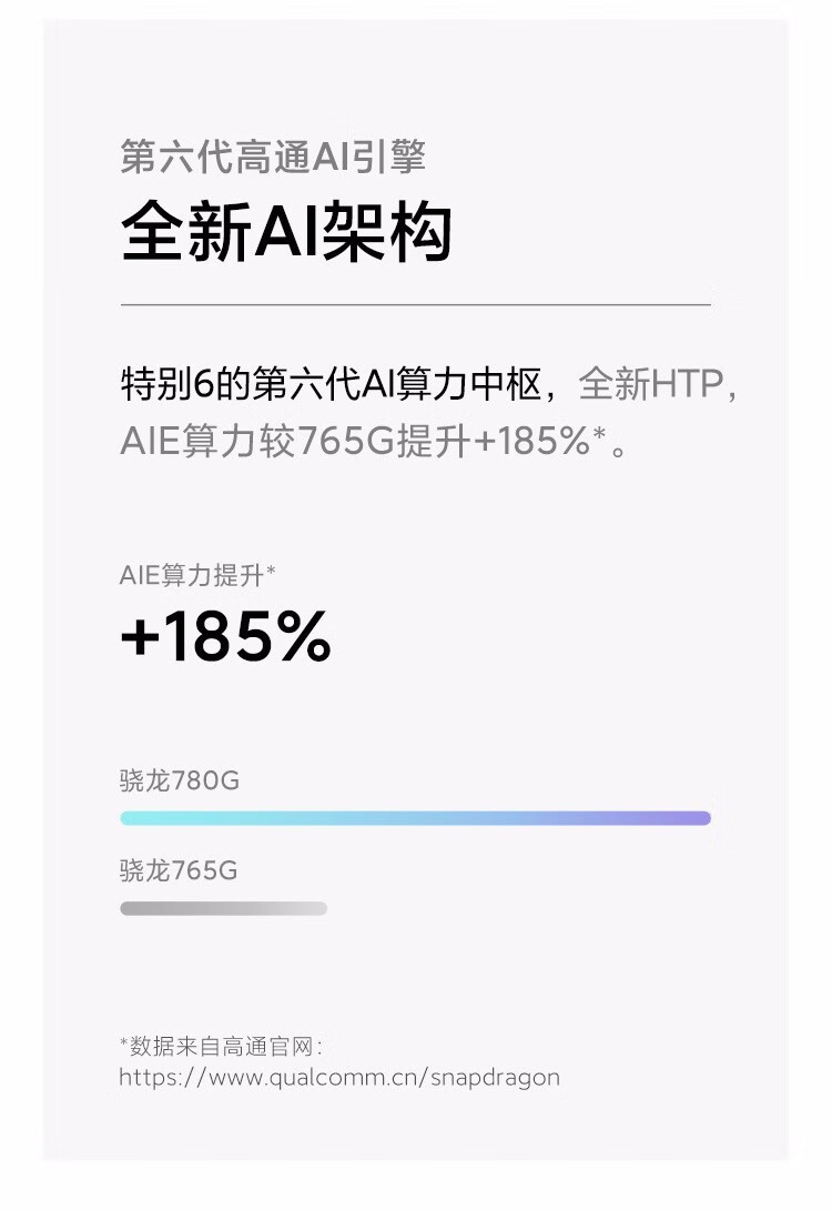 小米11青春版 骁龙780g处理器 amoled柔性直屏 5g时尚手机 冰峰黑提