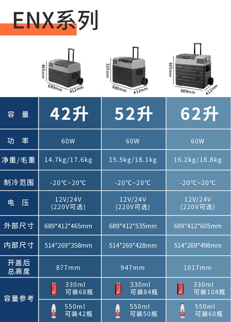 儿童节礼物冰虎alpicool车载冰箱压缩机冷冻冷藏车家两用小型可结冰