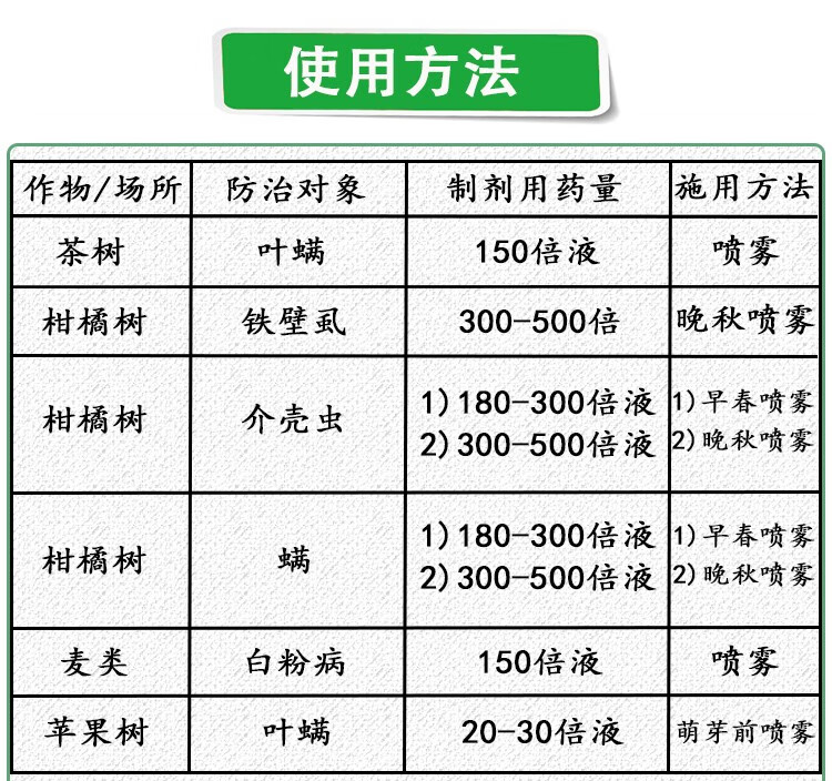瀚沃石硫合剂石流合剂果树涂白剂杀螨剂蚧壳虫介壳虫杀虫剂清园剂400g