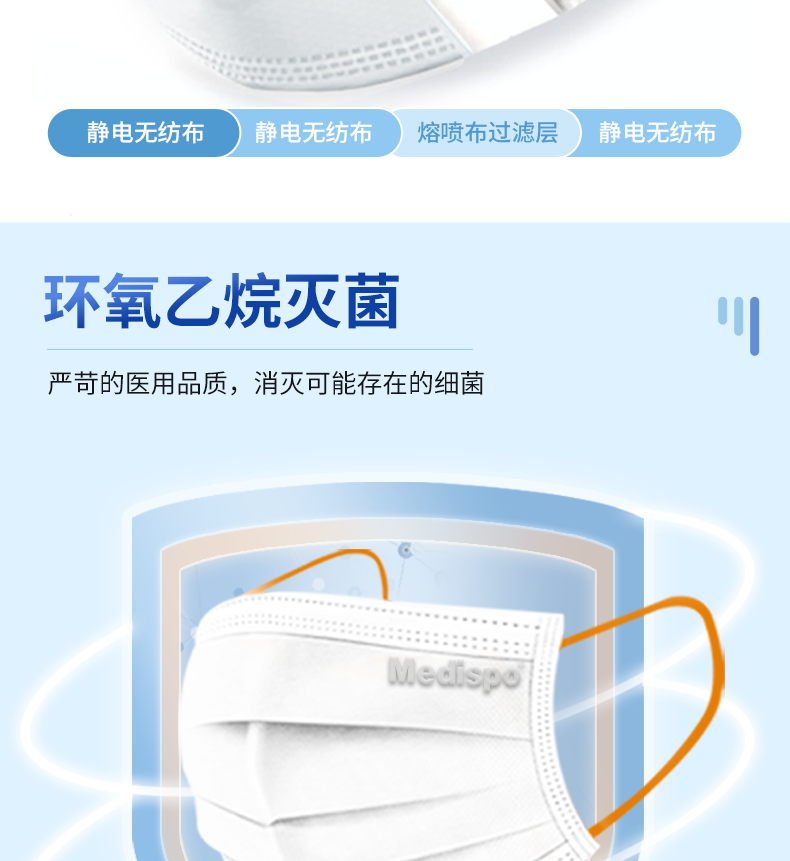 麦迪斯高阻隔口罩成人医用口罩四层医用外科口罩独立包装白色四星高