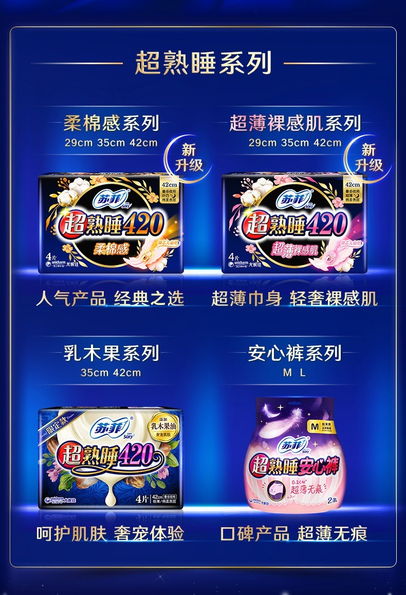 88831-苏菲 卫生巾女整箱日用230mm夜用超熟睡420mm姨妈巾组合装 日夜组合 【27片】230mm*20片+290mm*7片 质量寶证-详情图