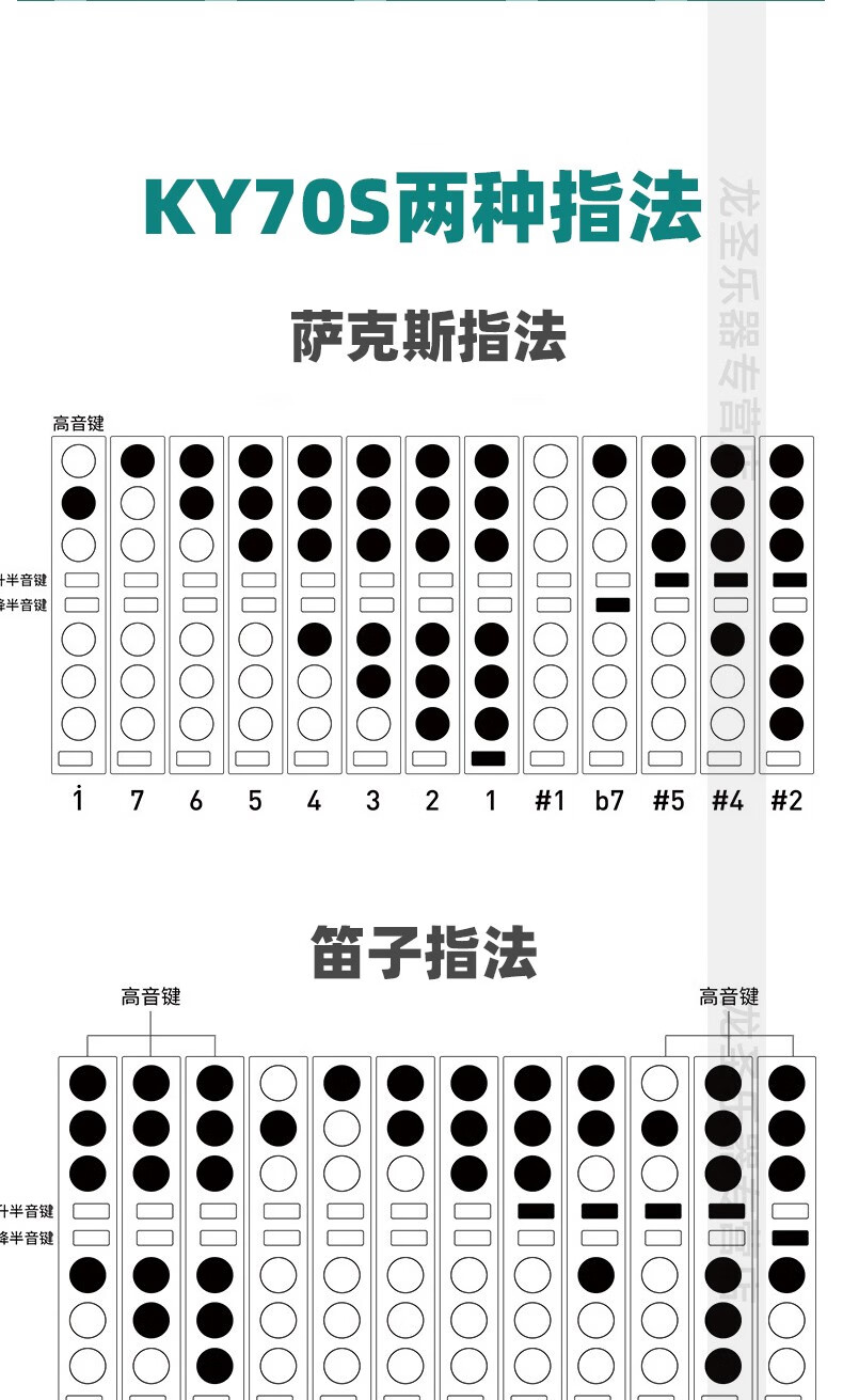 konya柯尼雅ky70s升级款电吹管新型电子吹管乐器初学者电萨克斯新款ky