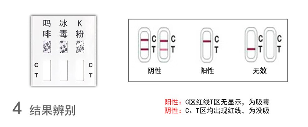 隆基生物毒品检测试纸三合一验毒尿检板检测板冰吗啡k3合1测毒检测