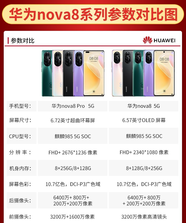 二手99新华为nova88pro麒麟9855gsoc芯片6400万魅力四摄nova8亮黑色8