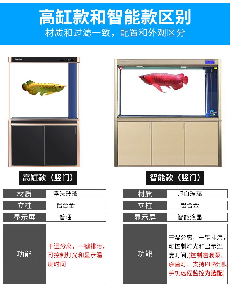 (免费入户包安装破损包赔)森森鱼缸水族箱大型超白玻璃金鱼缸客厅办公