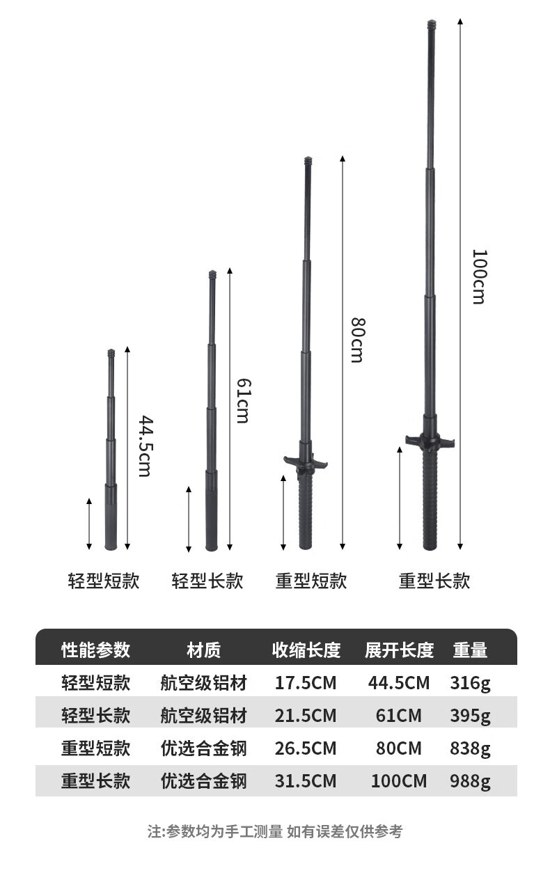 安达通 防暴棍 PC橡胶棍校园防暴小区安保器械 6号PC棍63cm