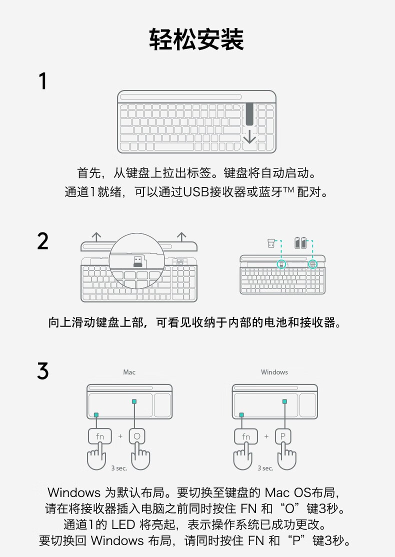 t410键盘功能图解图片