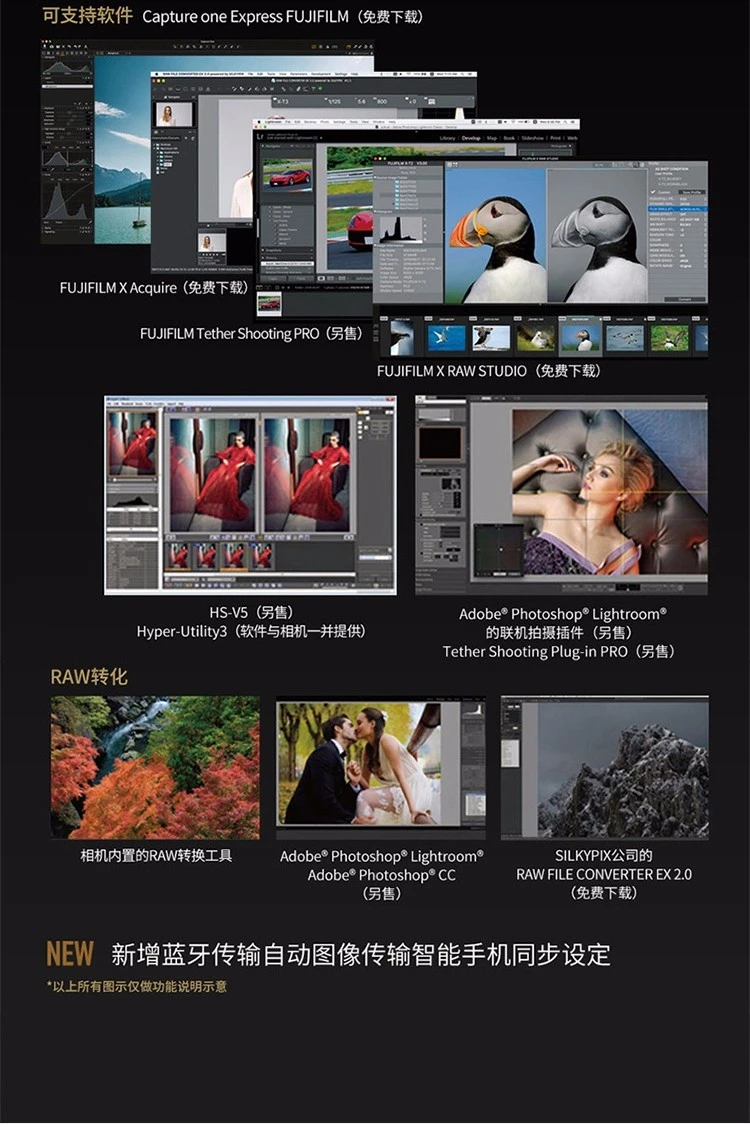 Fuji FUJIFILM GFX 50R mirrorless medium format camera mirrorless camera 51.4 million pixels touch and foldable screen single body without lens official standard configuration Fuji FUJIFILM GFX 50R mirrorless medium format camera mirrorless camera 51.4 million pixels touch and foldable screen single body without lens official standard configuration