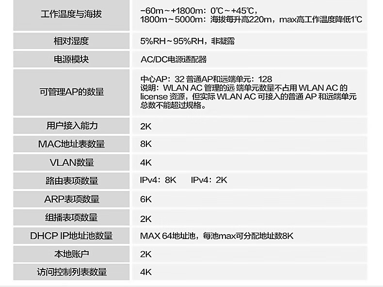 华为huawei企业级无线ac控制器airengine9700ss单32ap授权不含主机