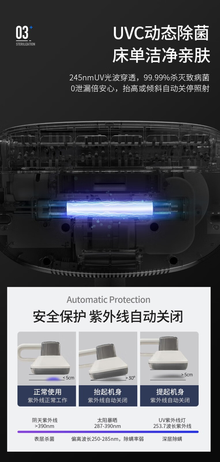 88560-摩飞电器 除螨仪手持无线 家用床上拍打除螨虫仪 紫外线杀菌小型吸尘除螨机器 MR3100-详情图