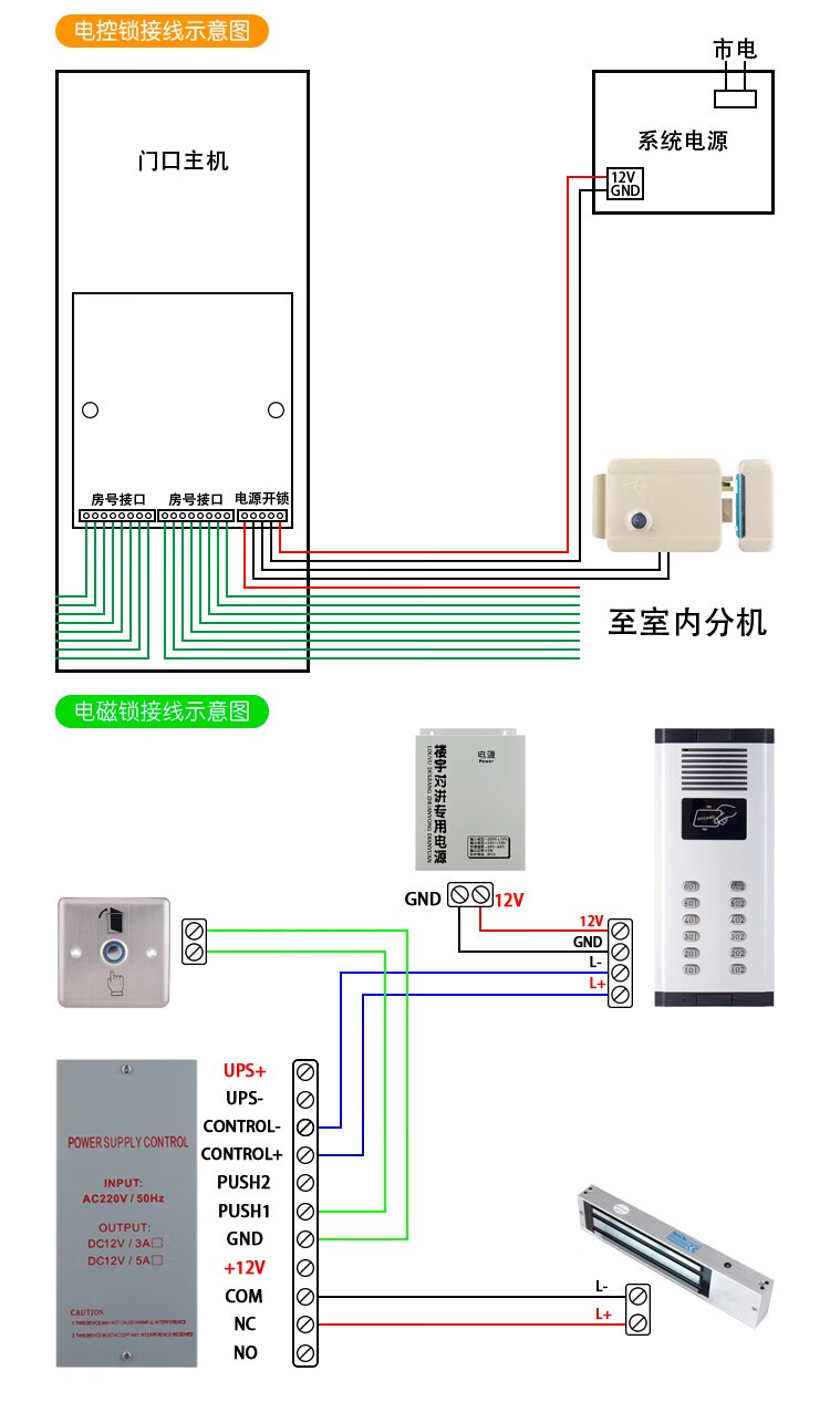 非可视楼宇对讲系统套装,直按刷卡语音对讲门禁系统,两线制对讲门铃