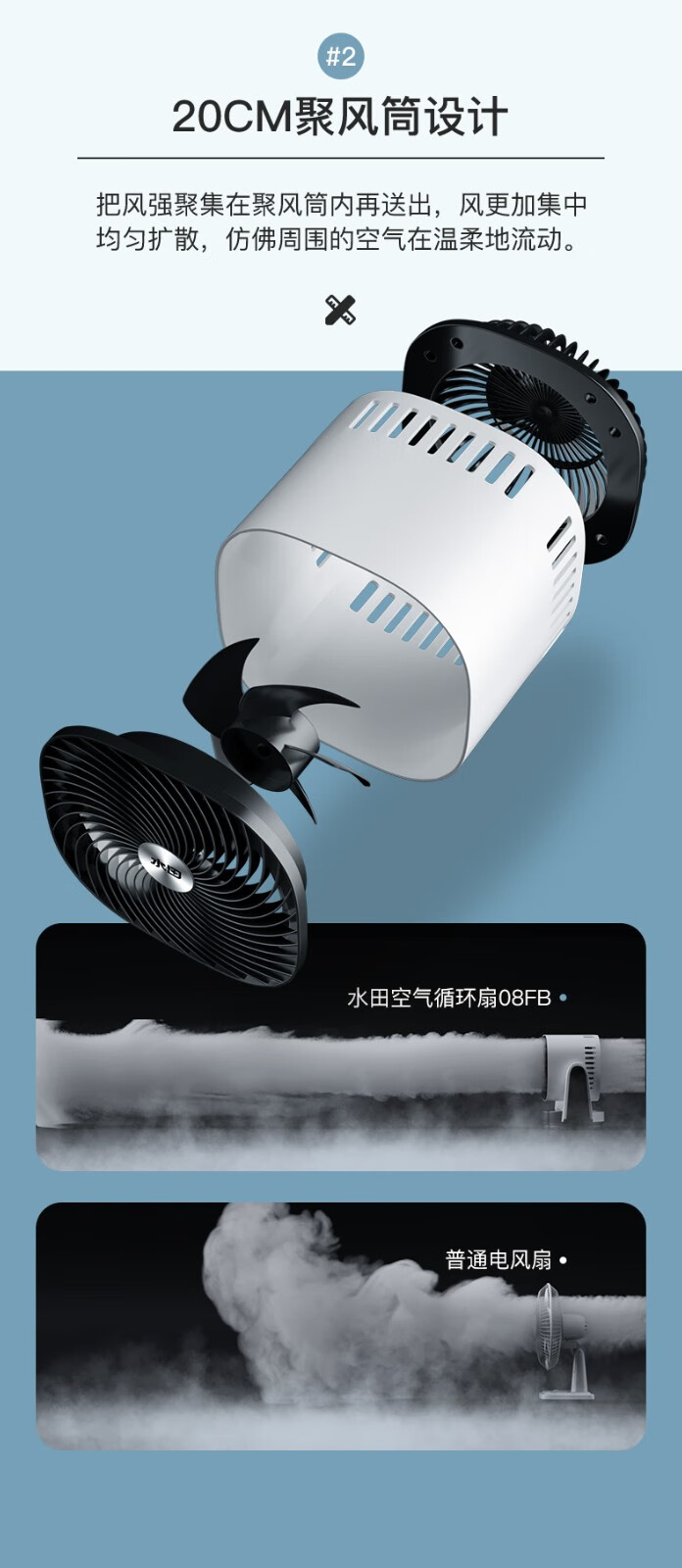 水田空气循环扇电风扇家用台式风扇客厅卧室办公室自动摇头涡轮换气扇