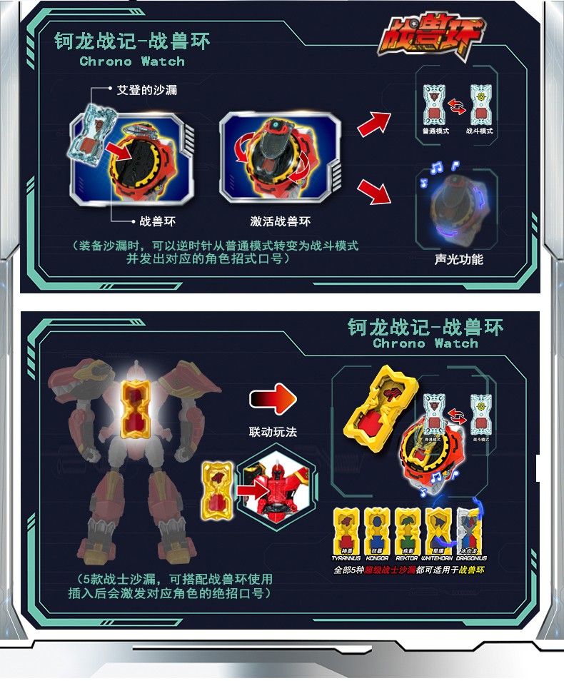 官方新品钶龙战记变形机器人恐龙合体玩具男孩圣诞礼物