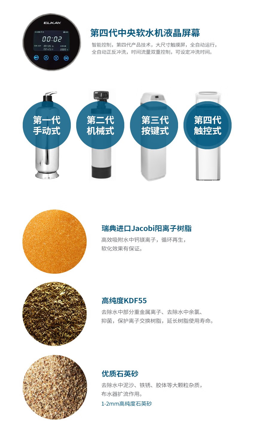 美国elkay艾肯软水机esr4050d4100d4150d家用全屋净水系统中央软水机