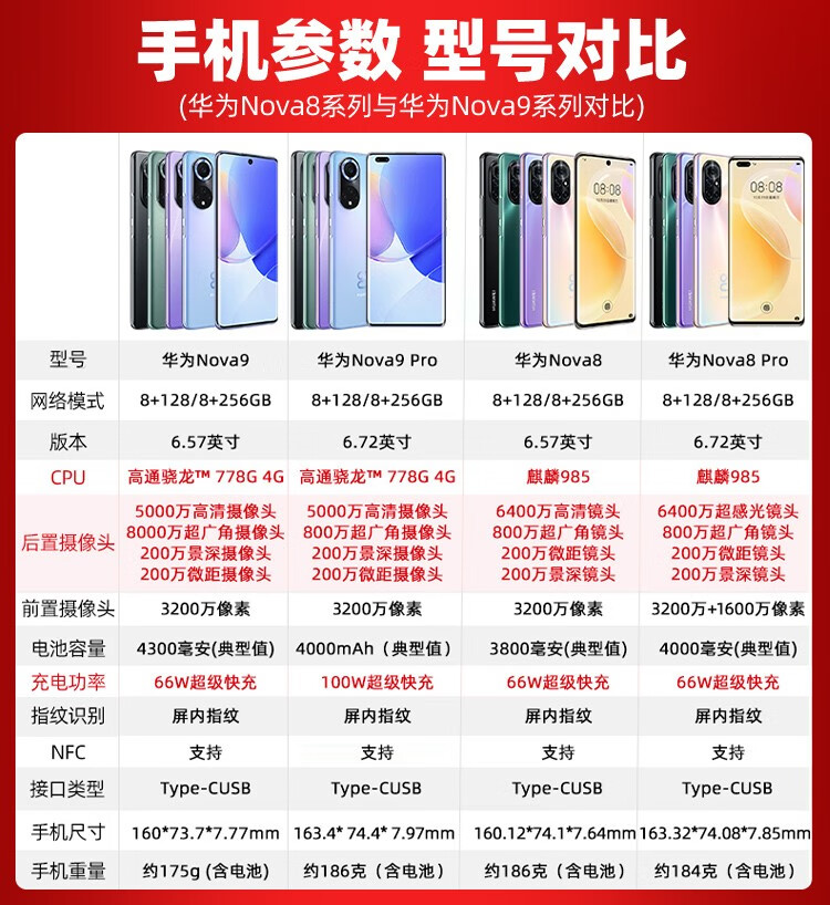 正常发货华为nova8pro5g手机hinova9pro可选全网通梦幻星河hinova9pro