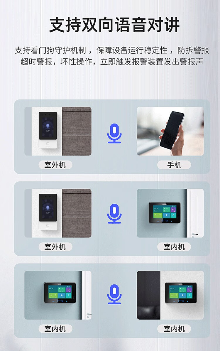 门禁电话机怎么移位视频(门禁电话机怎么移位视频教程)