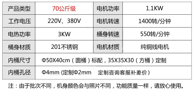 曦凰烘干脱水机大容量甩干机五金电镀脱油机不锈钢离心机工业用烘干桶