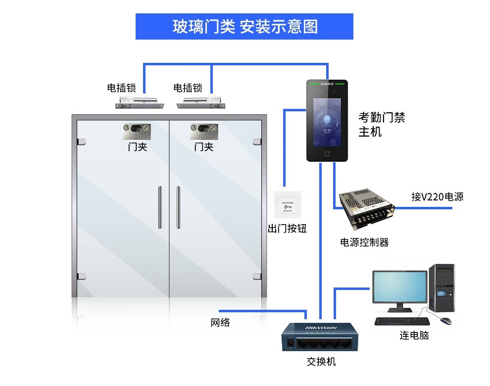 海康威视人脸识别考勤打卡一体机可视对讲公司门禁小区别墅学校公寓
