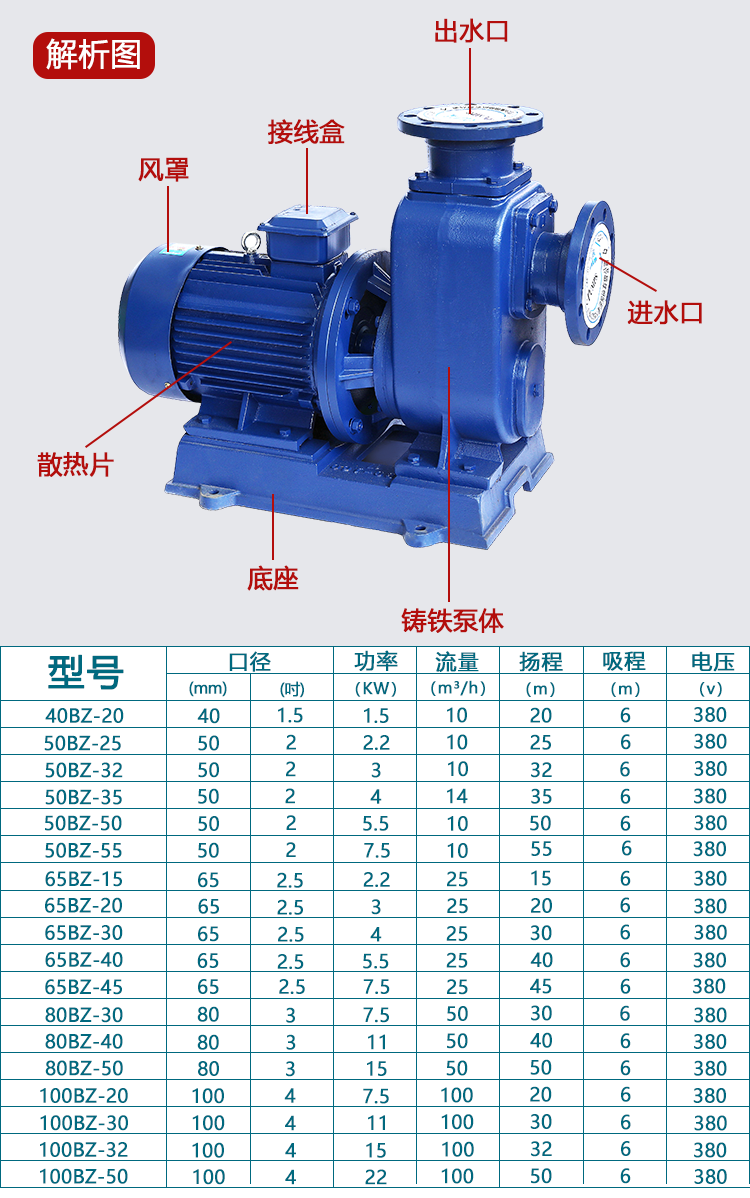 bz自吸卧式水泵无堵塞直联式卧式管道离心泵三相380v大流量高扬程循环