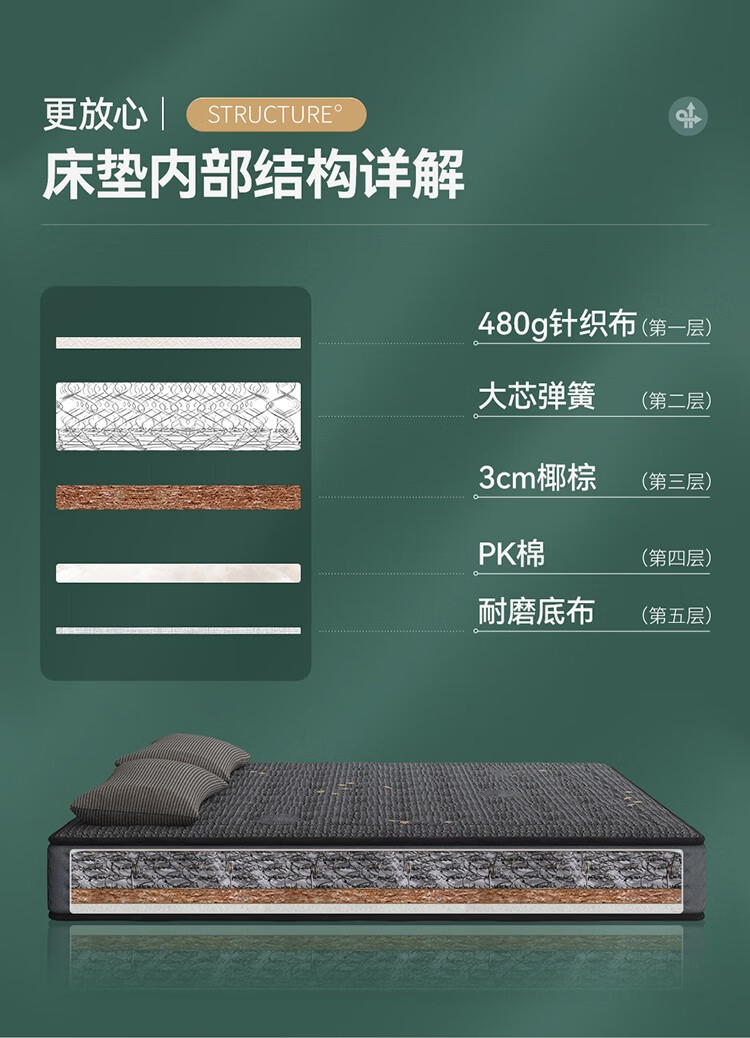 华文世家席梦思床垫卧室家用22cm床垫针织面料椰棕整网弹簧床垫1500mm