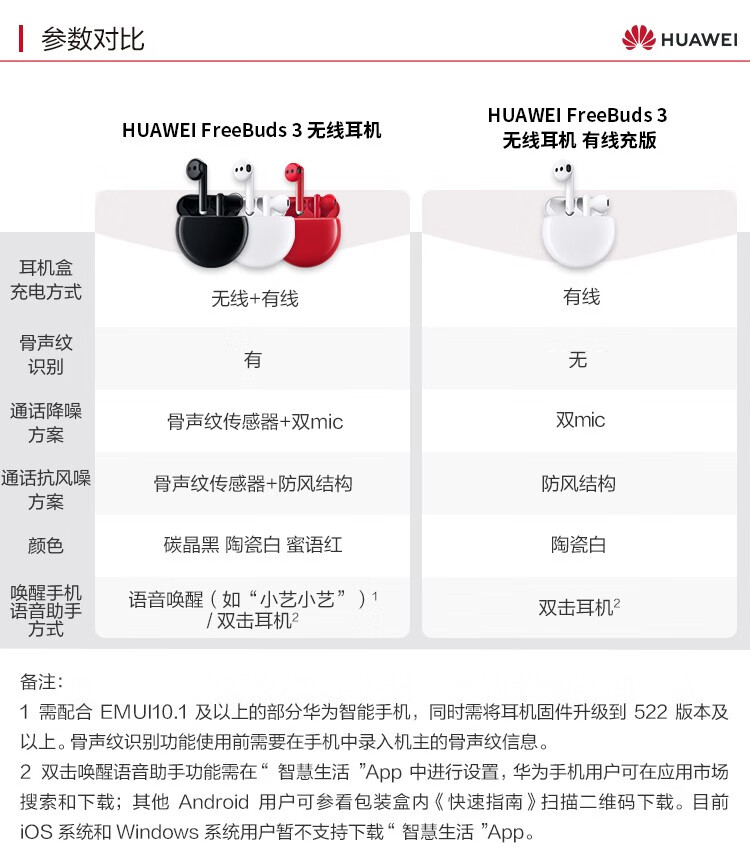 二手99新华为huaweifreebuds3无线耳机蓝牙耳机主动降噪耳机游戏耳机