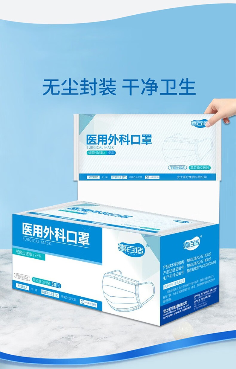 【独立包装】医用外科口罩 100只