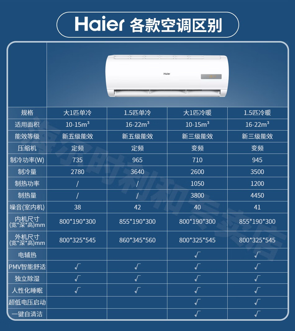 海尔空调壁挂式卧室家用大1匹/1.
