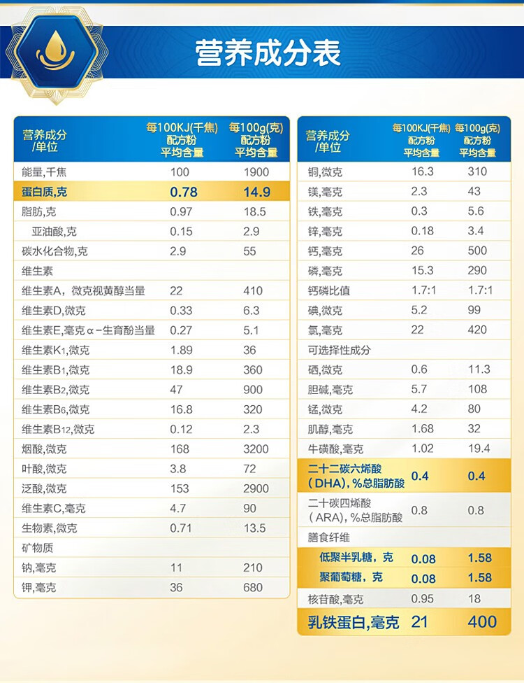 美赞臣蓝臻2段820g较大婴儿配方奶粉荷兰原装进口612个月6罐