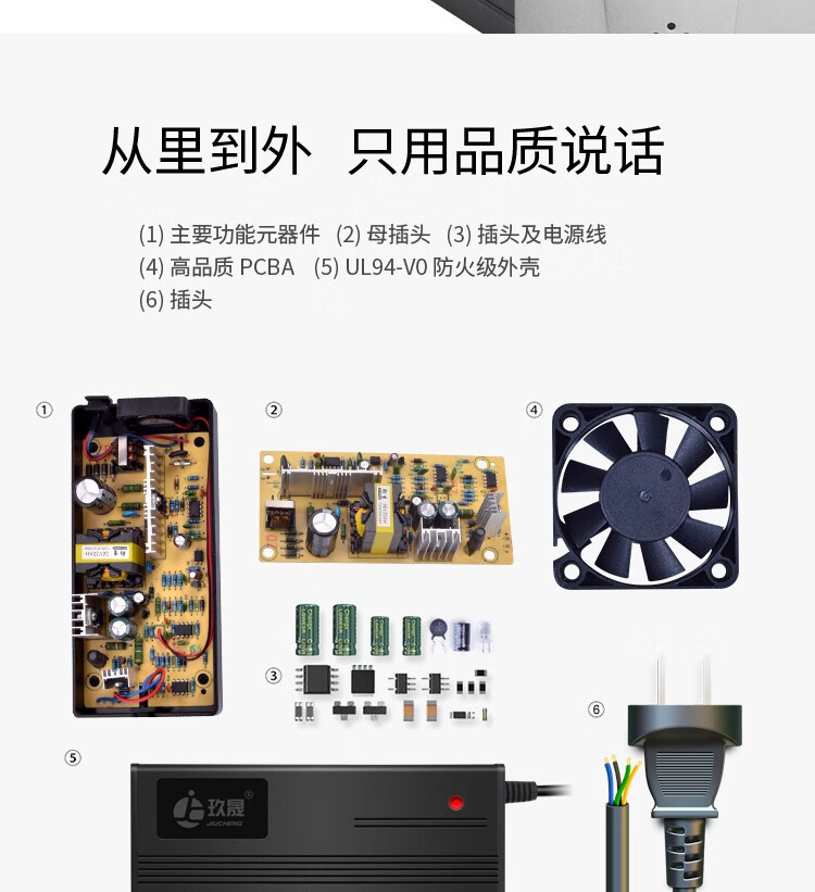 智能电动车锂电池充电器适用雅迪爱玛珑玥菲尔松吉舜意金时捷台铃超威