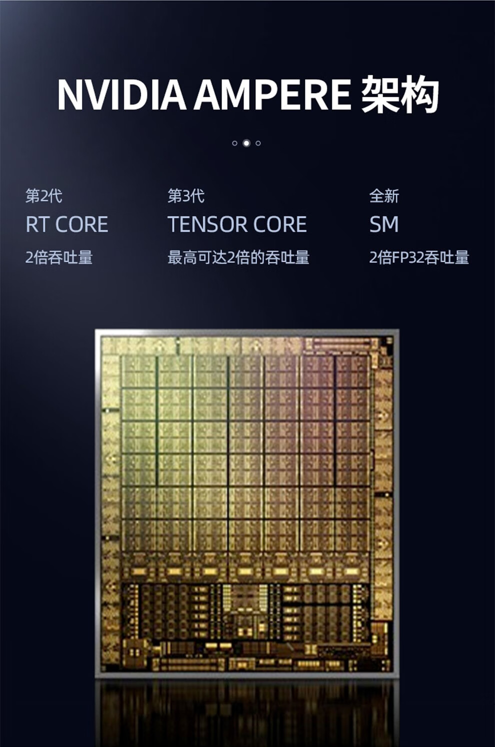 nvidia英伟达tesla t4 p40 p100 v100 a100深度学习计算加速器gpu显卡