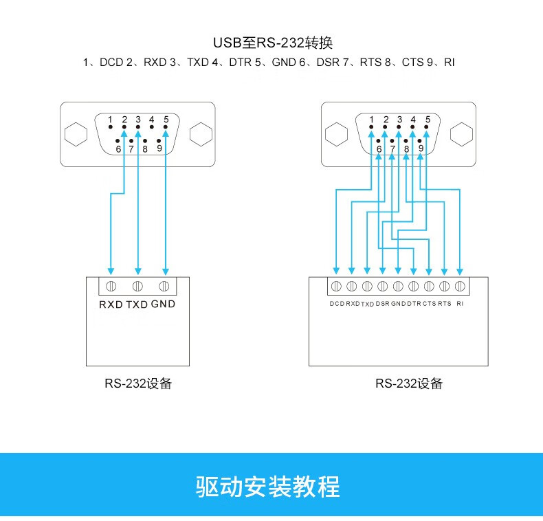 usb转232串口线db9九针串口转换线usb转rs232串口转换器公头母口com口