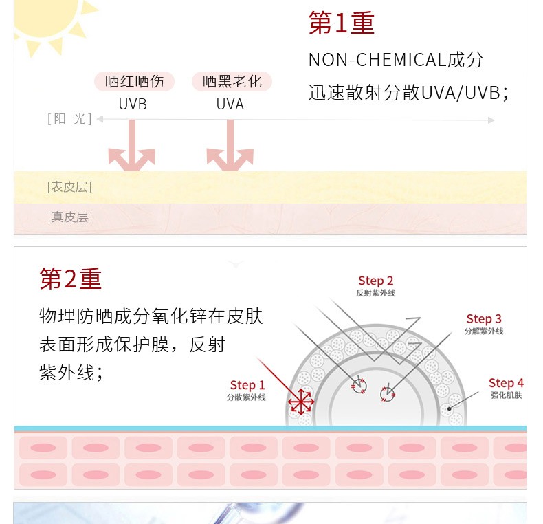 韩国cellfusionc秀肤生养肤防晒霜乳敏感肌面部隔离spf50清爽面部防水